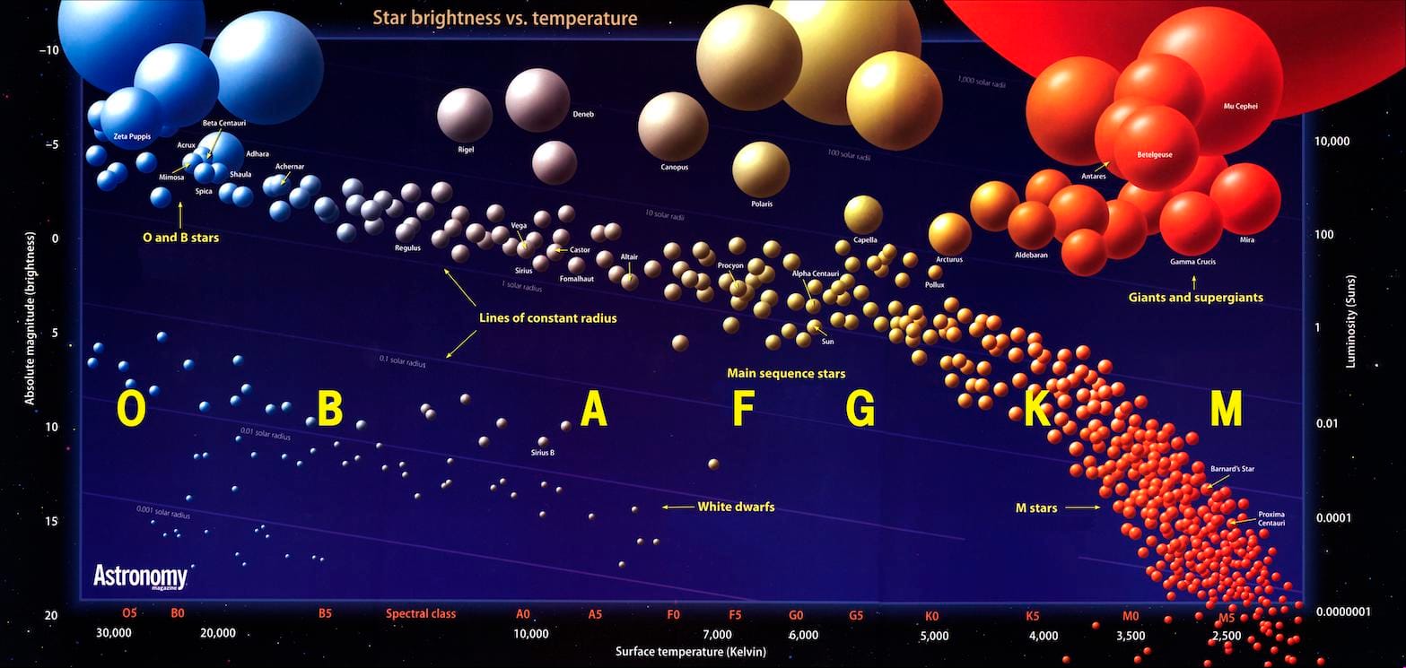 NGC 1266 as a Local Candidate for Rapid Cessation of Star Formation