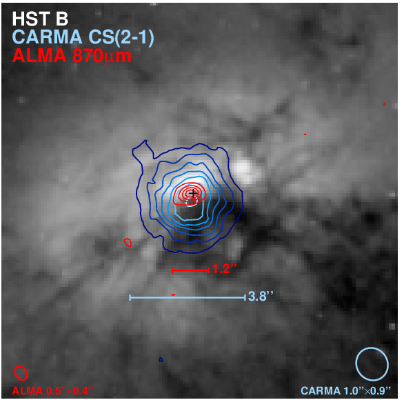 Suppression of Star Formation in NGC 1266