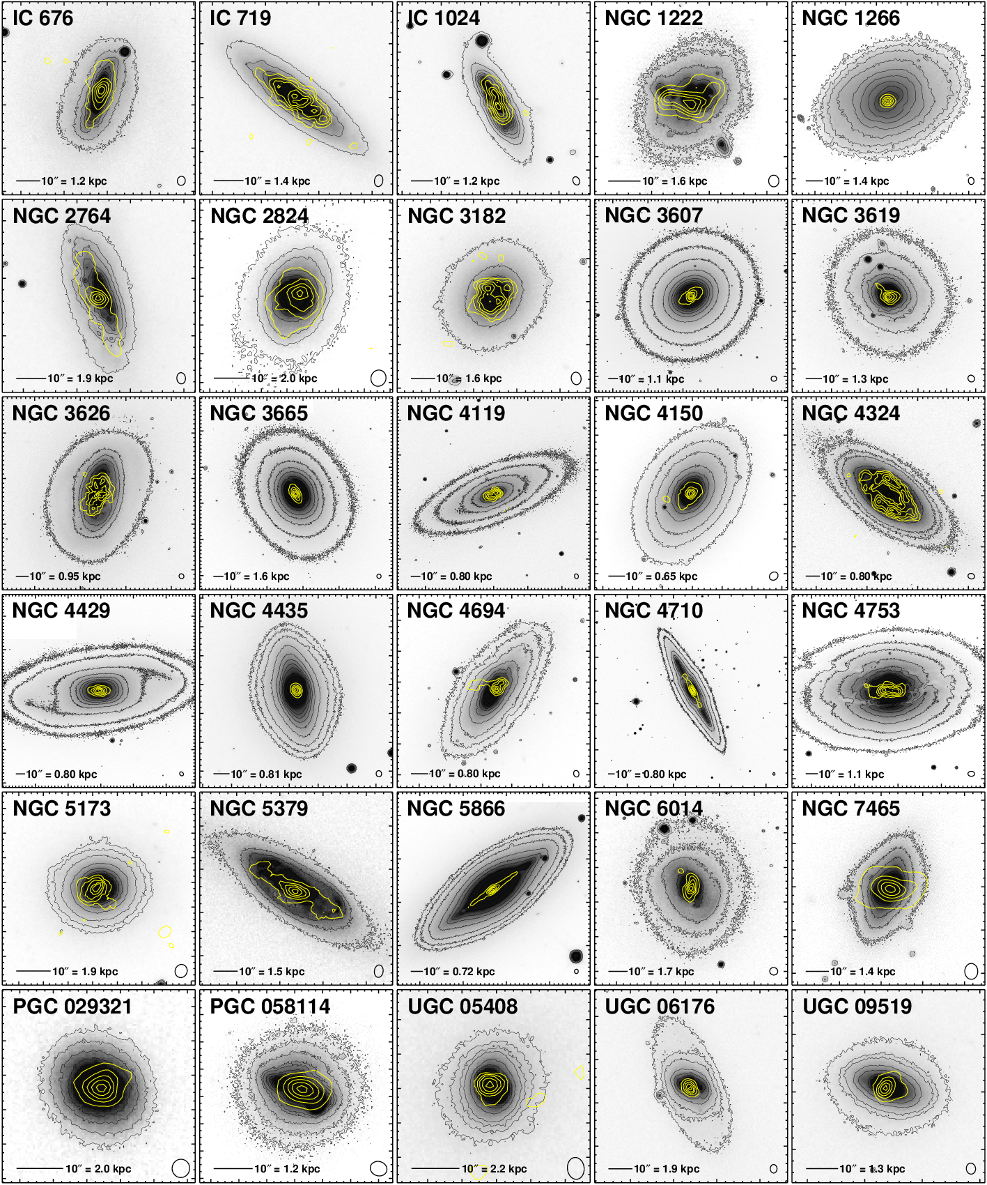 The ATLAS3D project - XVIII. CARMA CO imaging survey of early-type galaxies